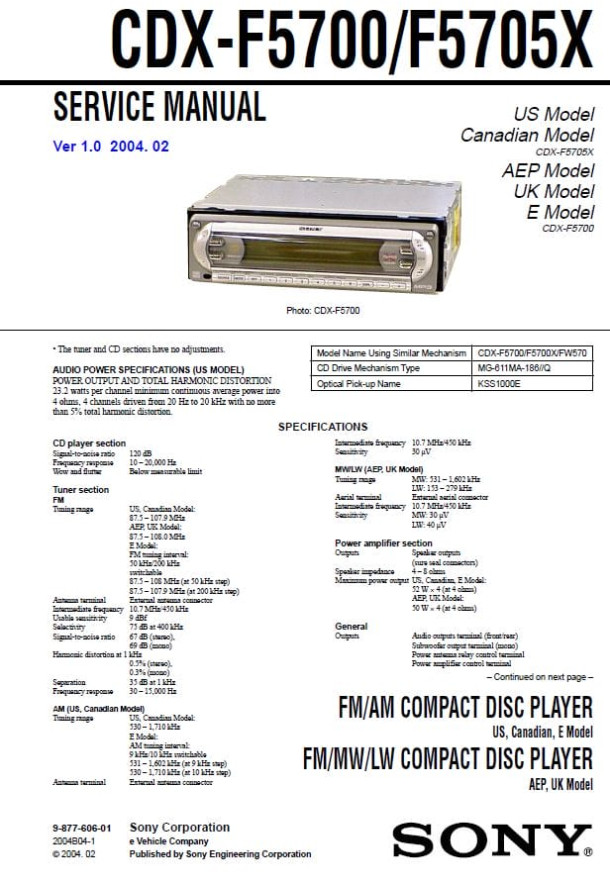CDX-F5700, CDX-F5705X Ver.1.0